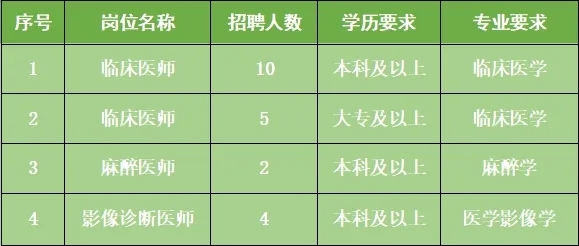 4abd7383c1a643210975e081e0f4b8bb_640_wx_fmt=png&from=appmsg&tp=webp&wxfrom=5&wx_lazy=1#imgIndex=3.webp